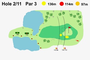 Hole 2