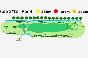 Hole 3