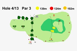 Hole 4