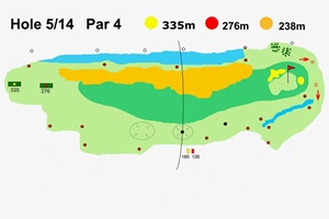 Hole 5
