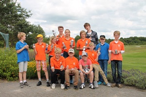 Jeugdcommissie