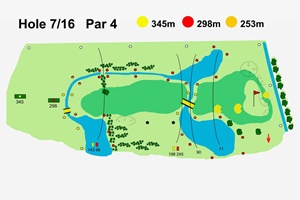 Hole 7